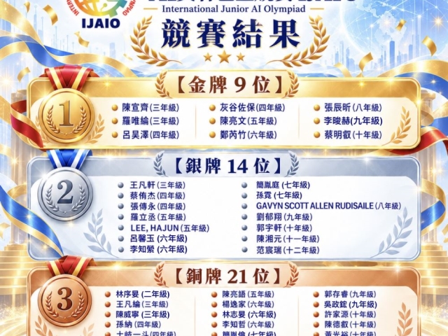 台灣首屆參與國際青少年AI奧林匹亞斬獲佳績